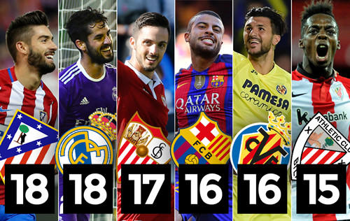 面对此前表 面对此前表